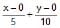 Wheatstone Bridge & Meter Bridge | Physics Class 12 - NEET